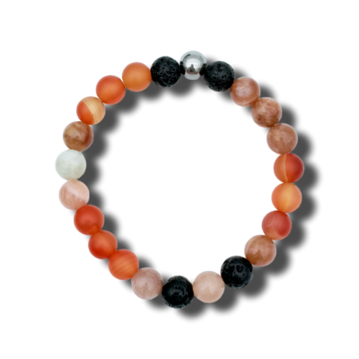Bracelet Ménopause, règles douloureuses