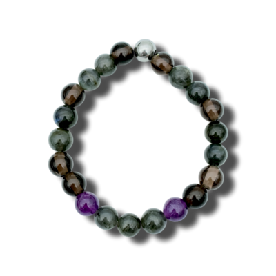 Bracelet Stress, angoisse