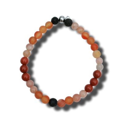 Bracelet Ménopause, règles douloureuses