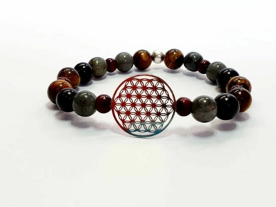 Bracelet tourmaline, œil de tigre et labradorite, 6 et 8 mm