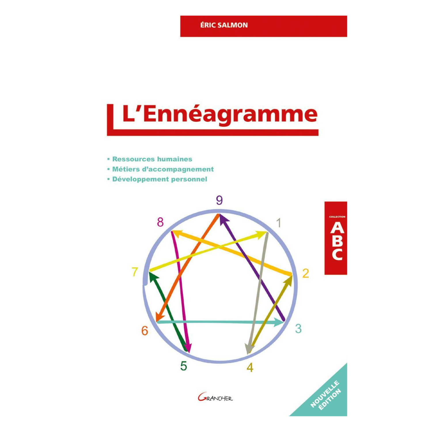 ABC l&#39;Ennéagramme