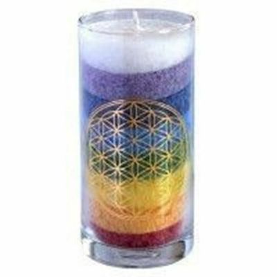Bougies chakras
