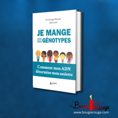 Je mange selon mes génotypes