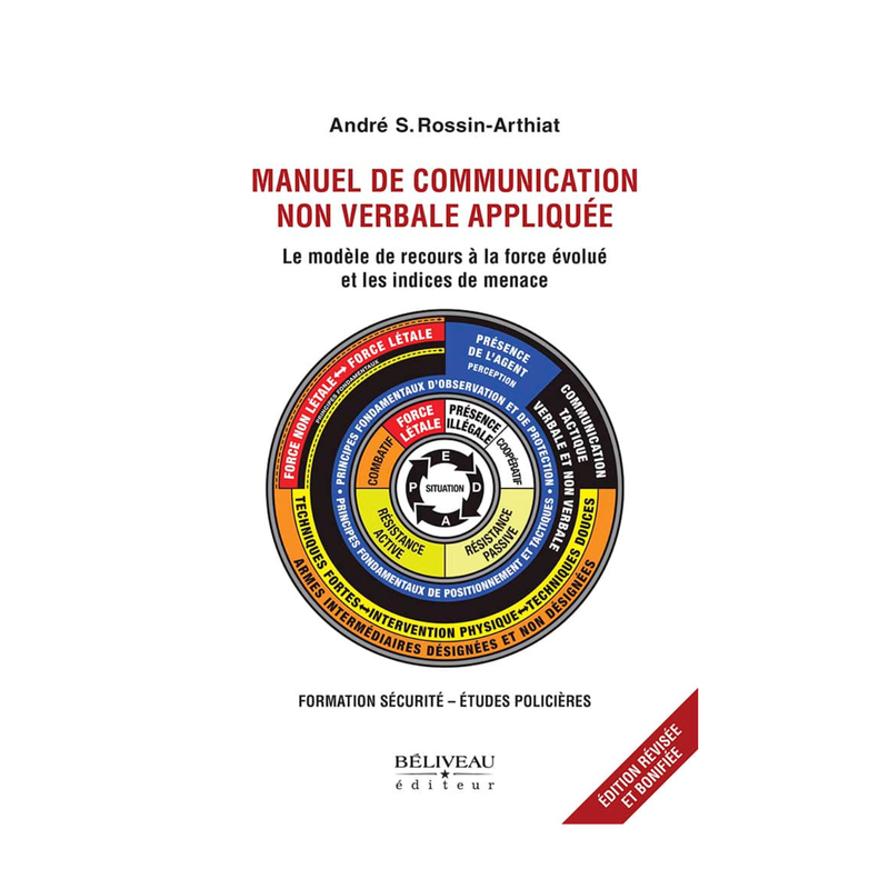 Manuel de communication non verbale appliquée