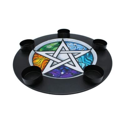 Plaque de rechargement pentagramme