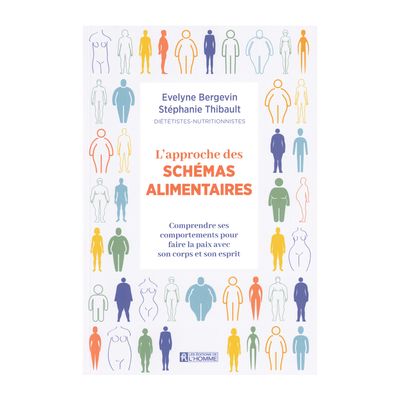 L'approche des Schémas alimentaires L'approche des Schémas alimentaires