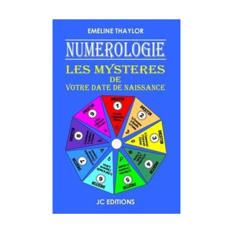 Numérologie