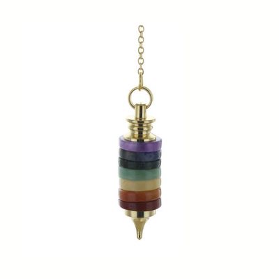 Pendule Chakras