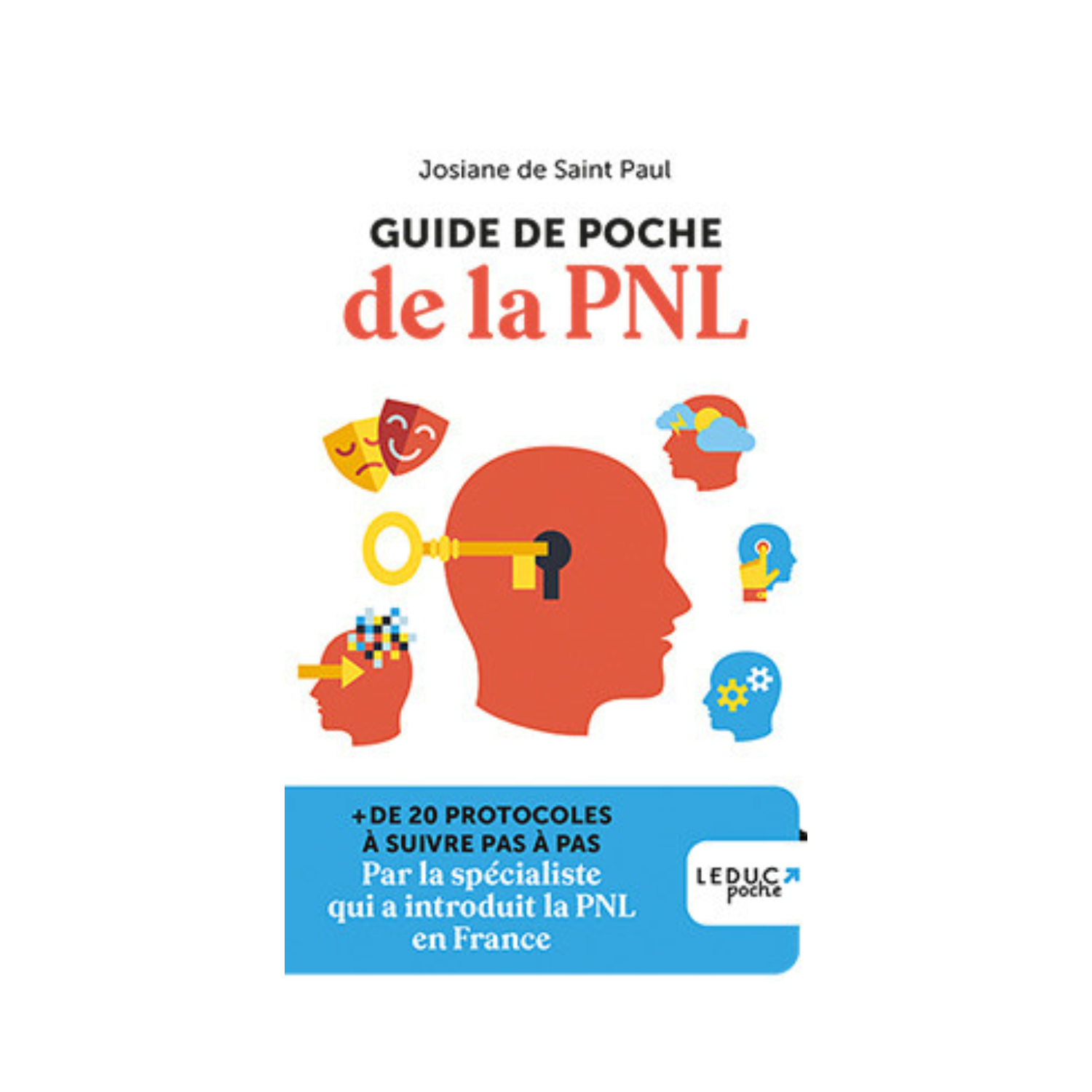 Guide de poche de la PNL