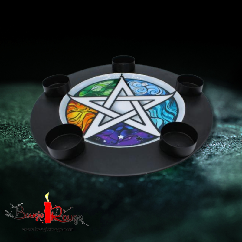 Plaque de rechargement pentagramme
