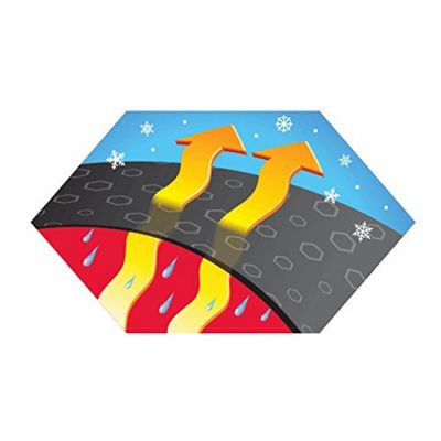 MCDAVID 6579 UCool Compression Arm Sleeves