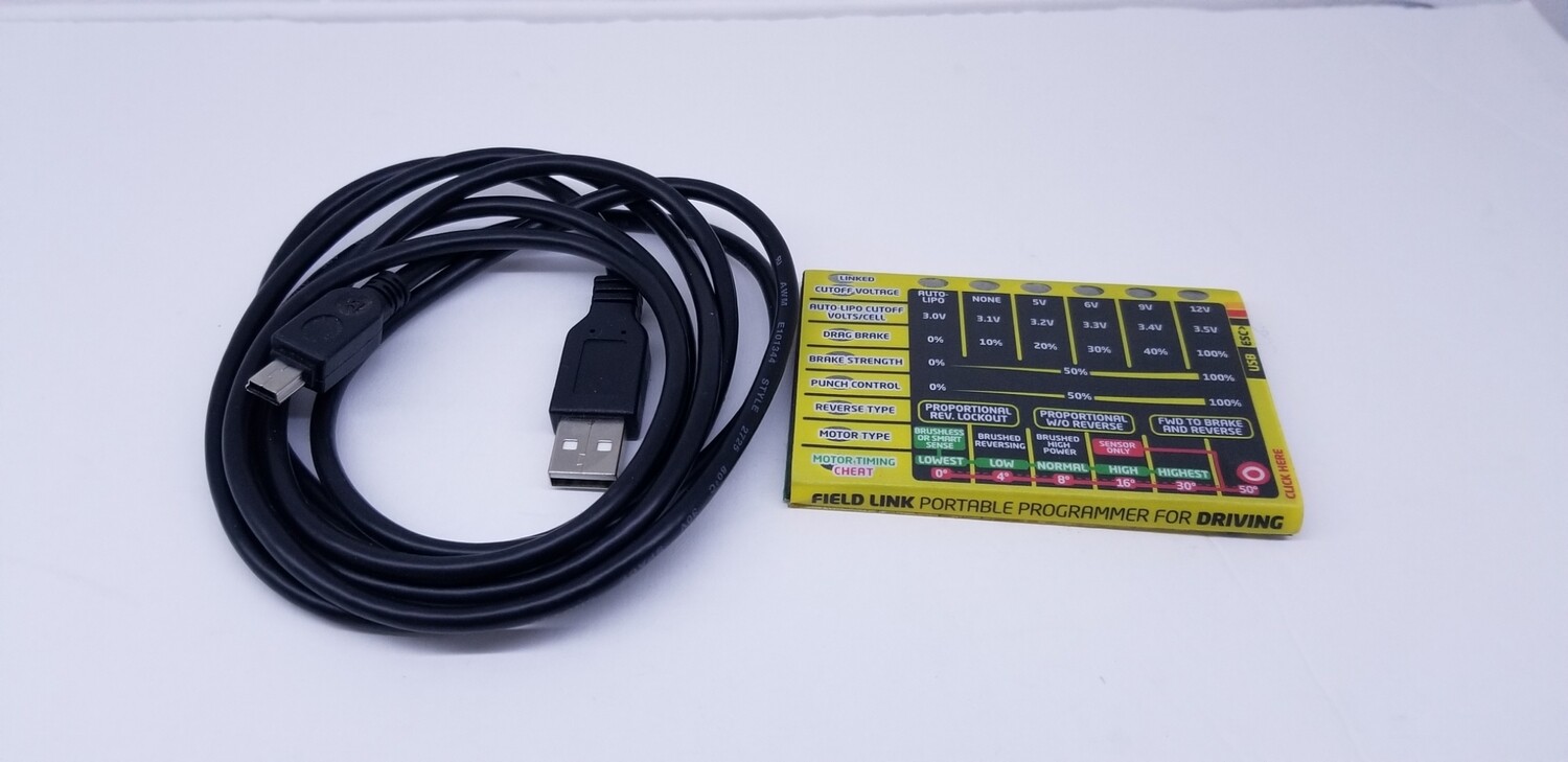 Castle Field Link