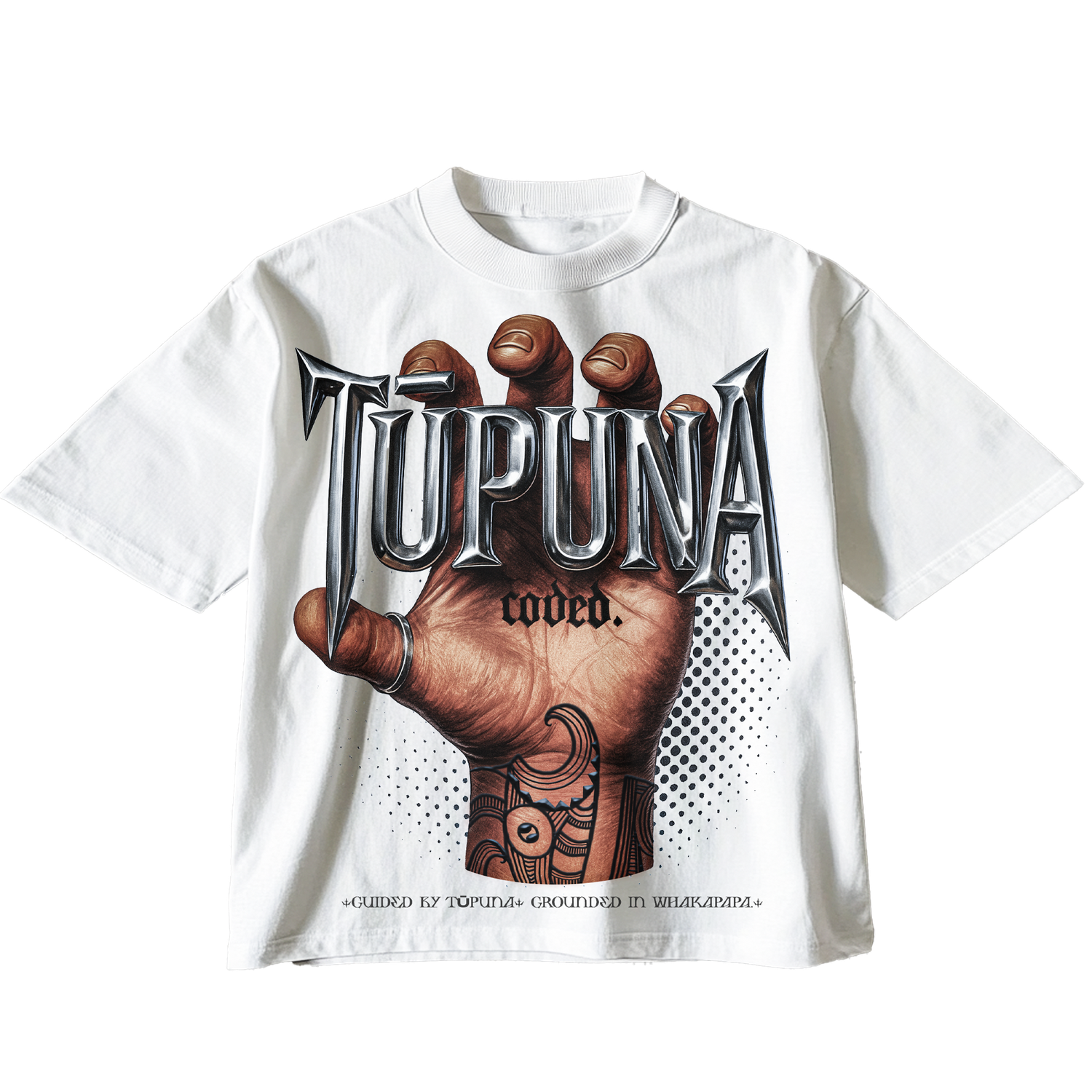 Tupuna Coded