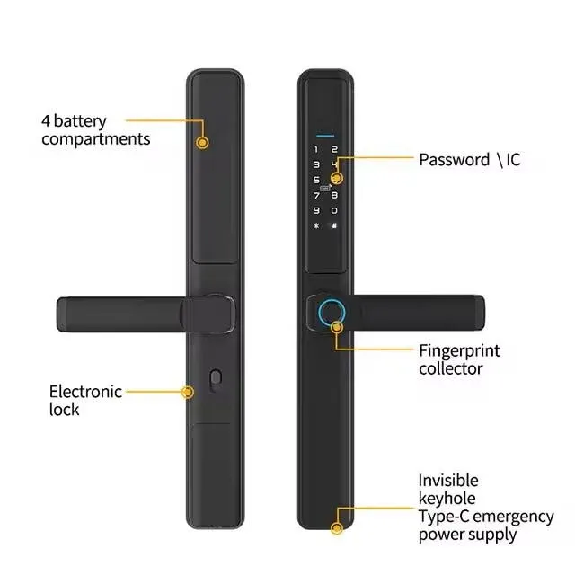 Biometric Smart Door Lock - S005