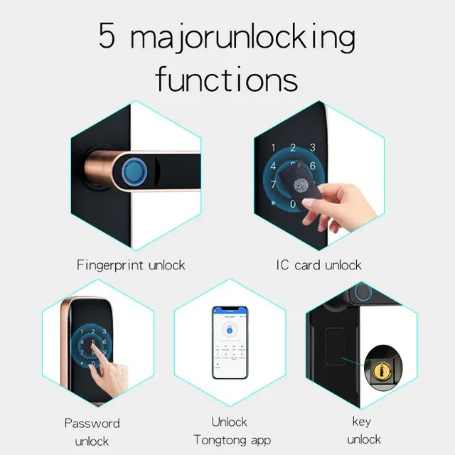 Biometric Smart Door Lock - S020A