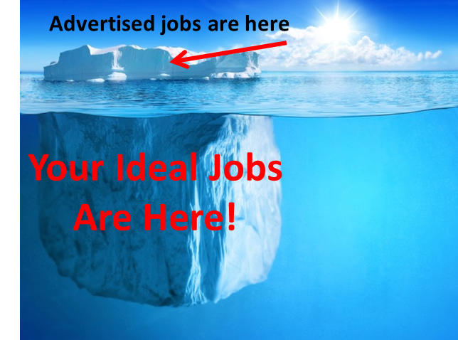 IPM® - Individual Placement Marketing