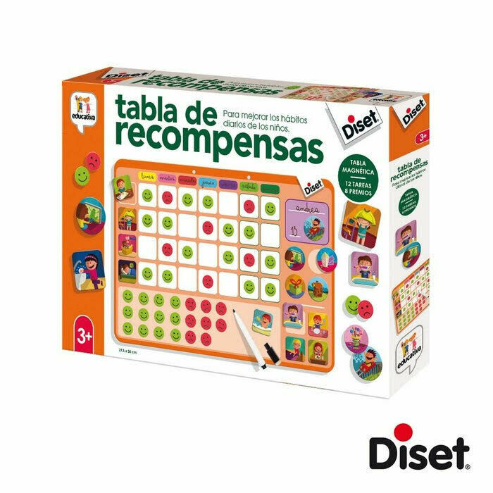 Tabla de Recompensas