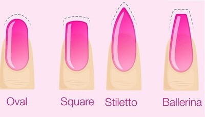 Nail Shapes