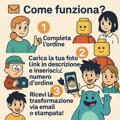 ✨ Trasforma la tua foto in arte digitale!