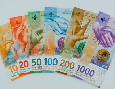 Warengutschein CHF 100.00