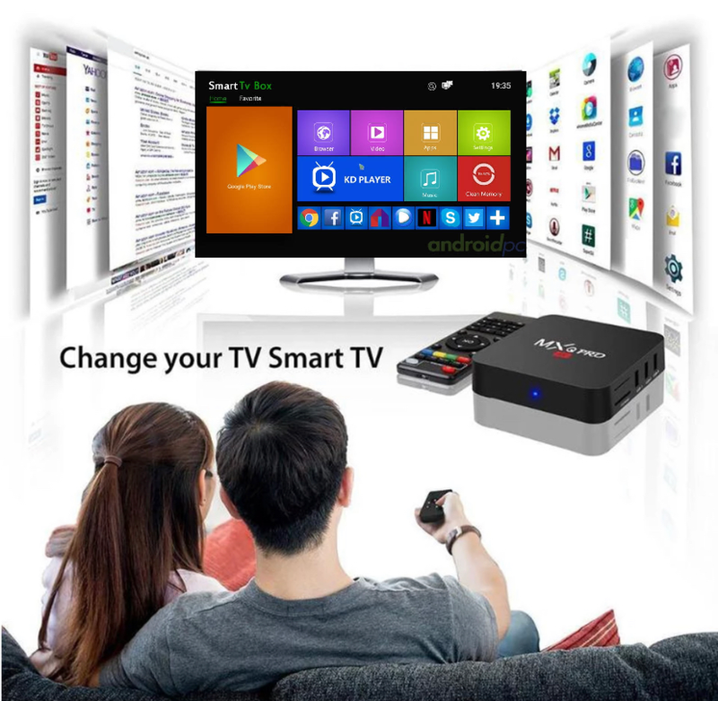 🖥 TV BOX MXQ PRO ANDROID 🖥