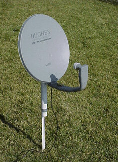 Ground Mount for Satellite Dish