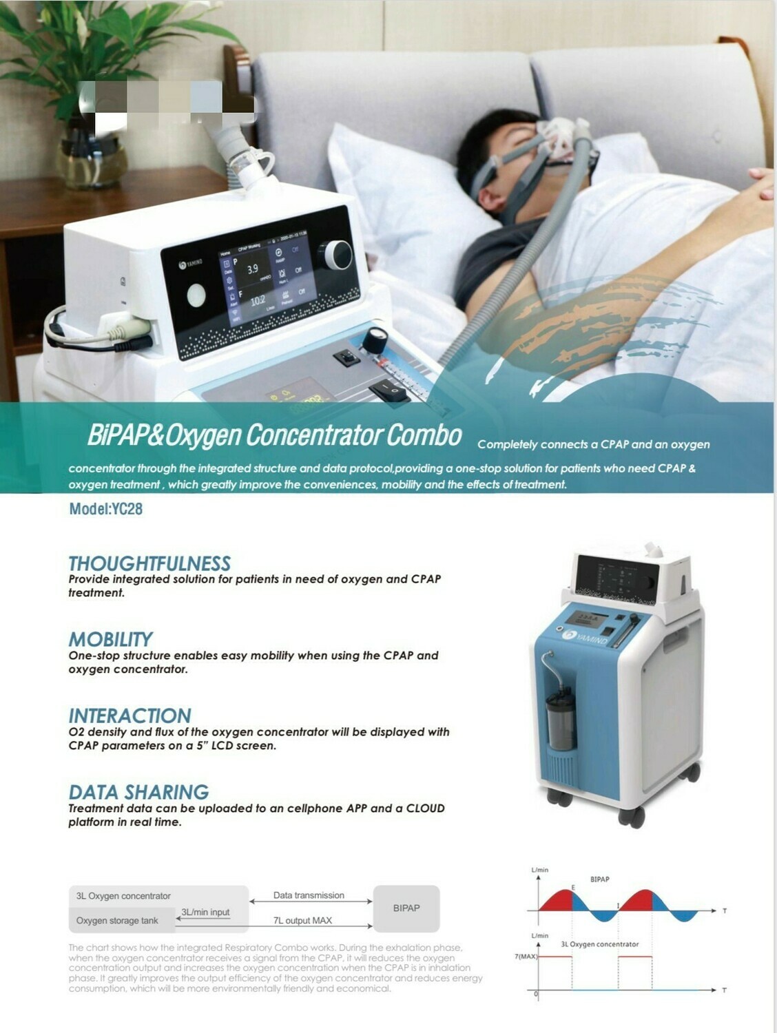 BiPAP&amp;Oxygen Concentrator Combo YC28