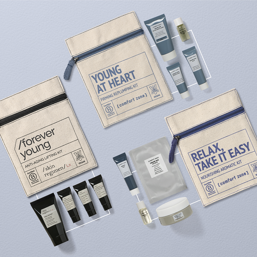 Skincare Kits | Skincare for travel