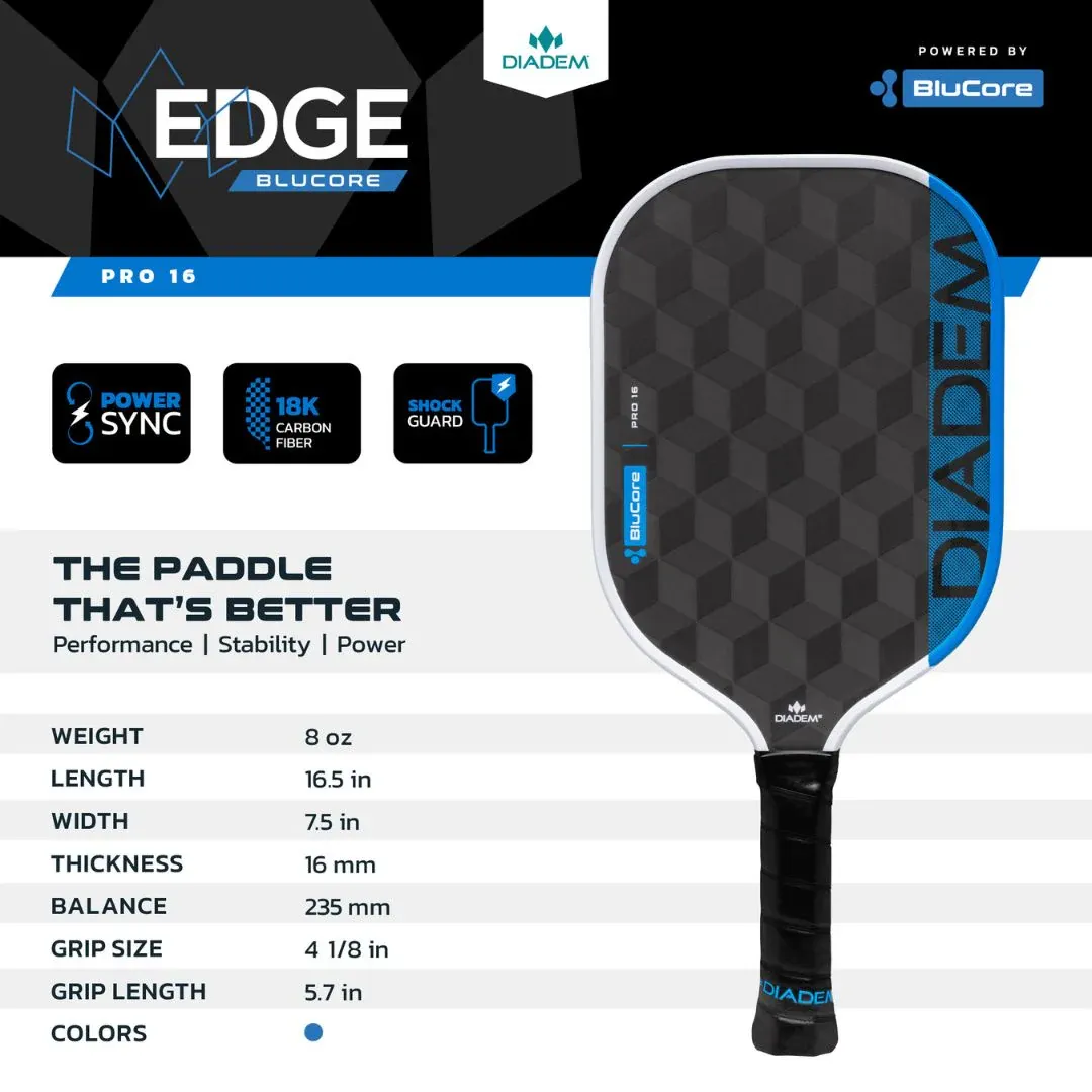 Diadem Edge Blucore