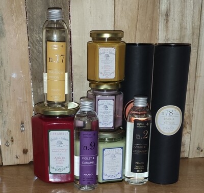 Produits parfumés