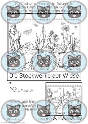 Flipbook | Stockwerke der Wiese