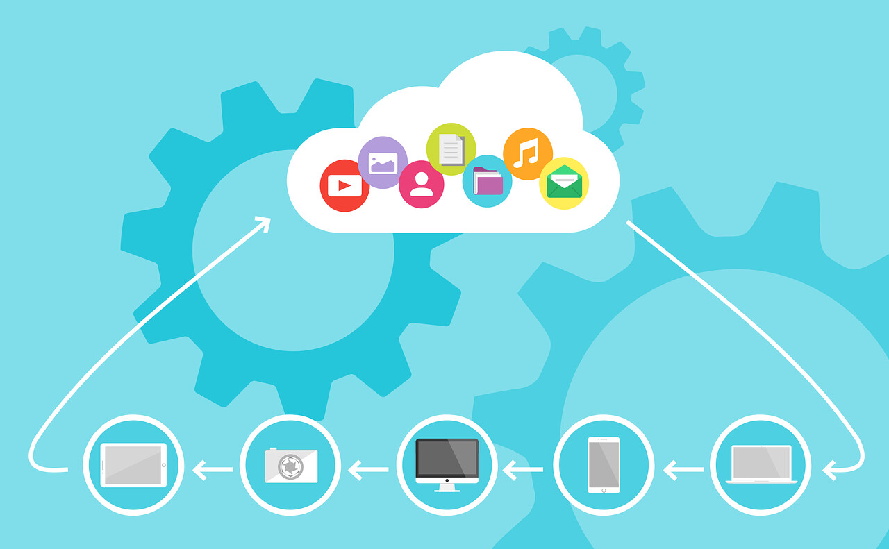 Gestión de información en la nube (OneDrive, Google Drive, Icloud)