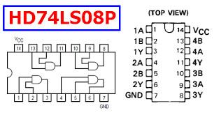 74LS08 / HD74LS08P / 74F08PC