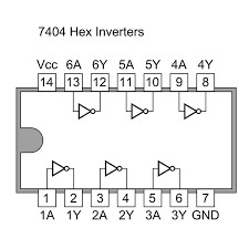 SN74LS04N