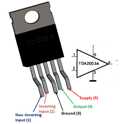 TDA2003