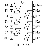SN74LS07N