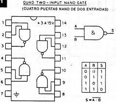 TC4011