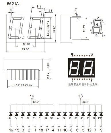 DYSPLEY DOS DIGITOS  5621AR