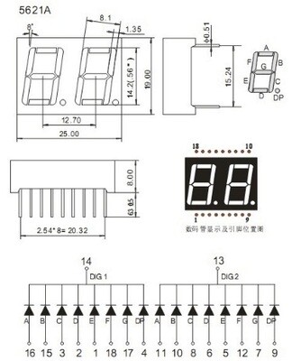 DYSPLEY DOS DIGITOS  5621AR
