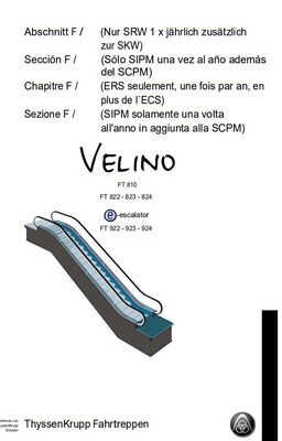 THYSSENKRUPP  MANTENIMIENTO PREVENTIVO Velino modelos FT 810 FT 822 - 823 - 824 e-escalator FT 922 -923 -924