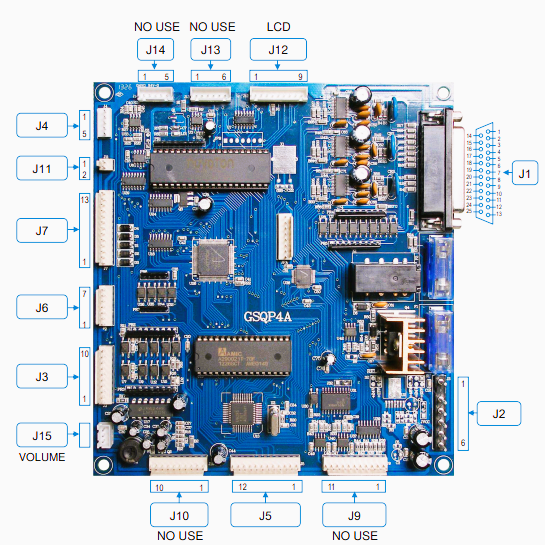 FEILOLI Placa principal PCB tablero de juego de máquina de grúa/garra