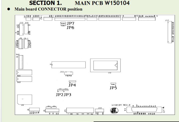 GRUA SHOW TIME Model：WMH-189L AND WMH-288B1L