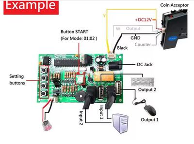 TARJETA TIEMPO PARA COMPUTADOR  2 VIA USB