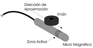 SENSOR  TIPO LAPIZ (no)  XAA177HD1
