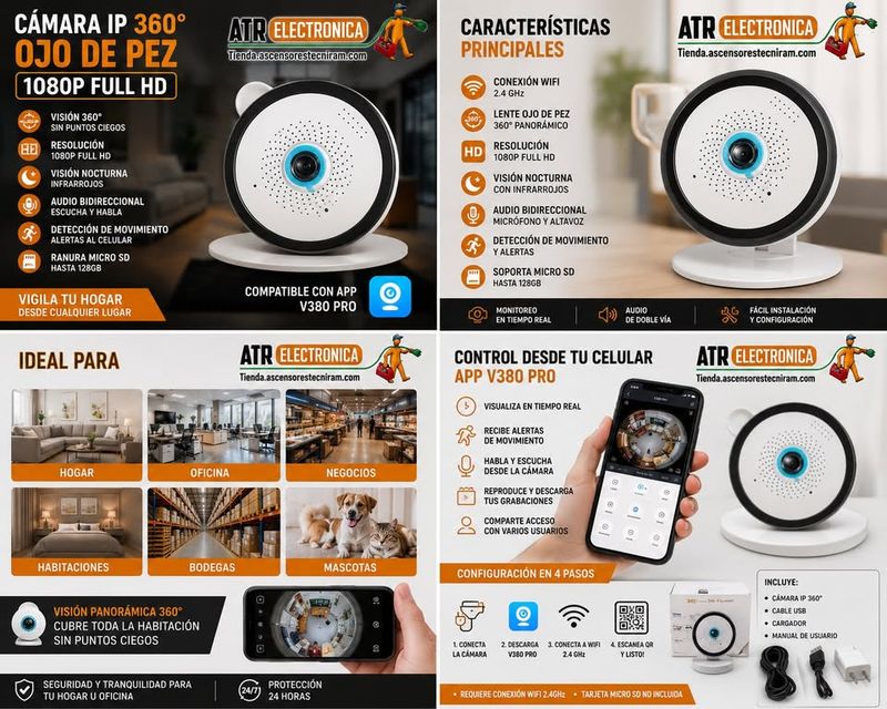 CAMARA PANORÁMICA CAM. IP. CAMARA PANORÁMICA CAM. IP.