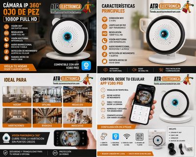 CAMARA PANORÁMICA  CAM.  IP.