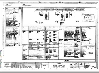OTIS  DIAGRAMA GHA26400A ESCALERAS ECS – NCE – NCT – NPE-1 – NCEB