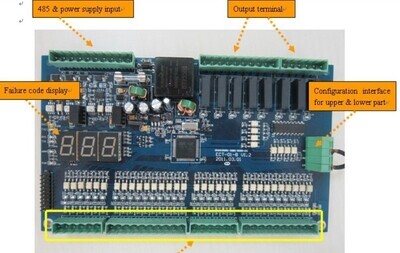 THYSSENKRUPP ESCALATOR / MOVING WALK ECT-01 main board manual - Velino-1
