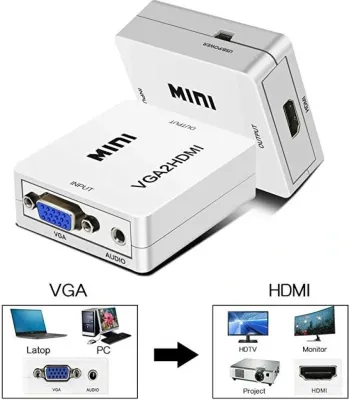VGA2HDMI CONVERTIDOR MINI DE VGA A HDMI