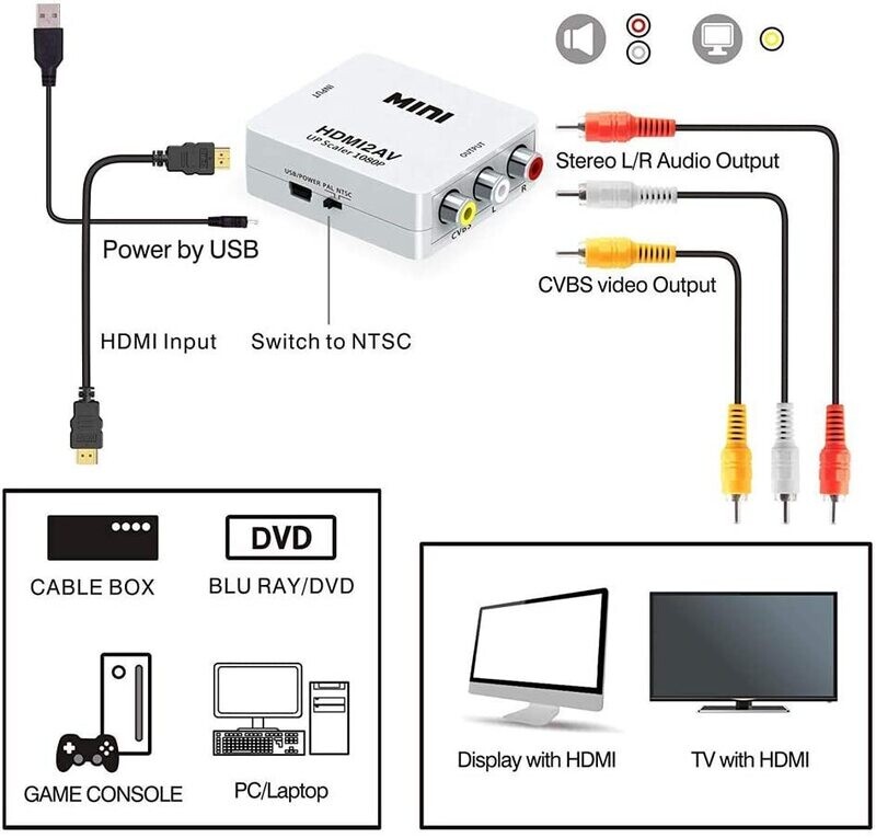 HDMI2AV CONVERTIDOR DE AUDIO HDMI A RCA 1080P AUDIO Y VIDEO